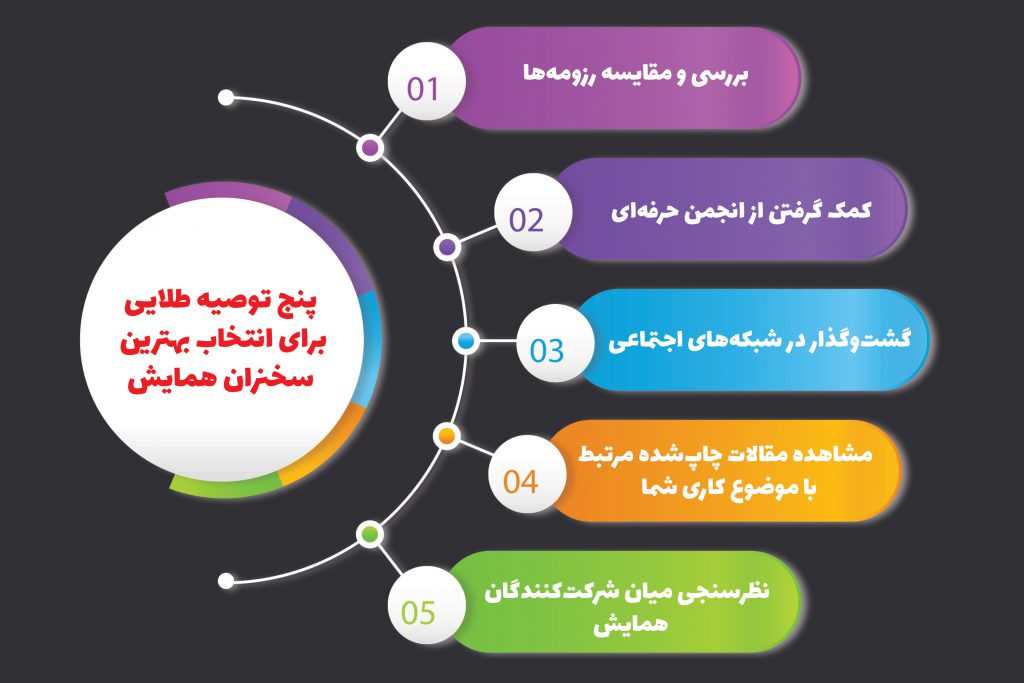 پنج توصیه طلایی برای انتخاب بهترین سخنران همایش